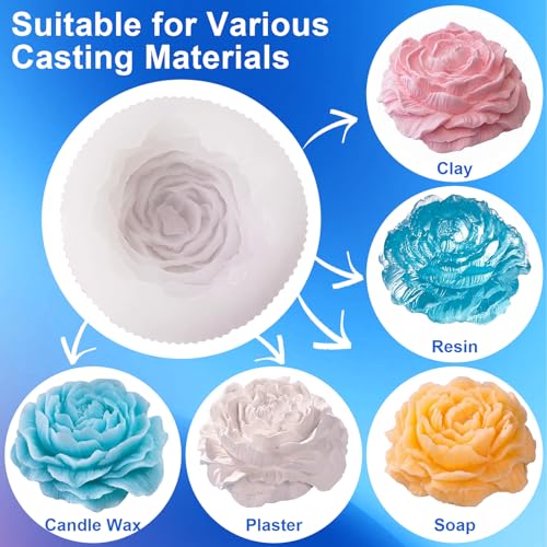 CHANGTIKEJI Silicone Mold Making Kit,64OZ Super Elastic Liquid Silicone for Mold Maker, Fast Cure Translucent Silicone Rubber for Casting Resins Mold,Silicone Mold,Candle Mold,Soap Mold,Food Mold - size: 64 OZ