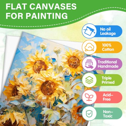 ESRICH 120-Pack 8x10 Primed Canvas Boards Value Pack | 100% Cotton, Acid-free, Works with Acrylic, Oil, Watercolor, Ideal for Beginners, Kids, Adults & Professional Artists.