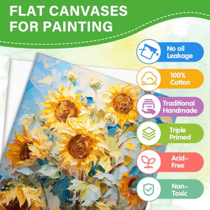 ESRICH 120-Pack 8x10 Primed Canvas Boards Value Pack | 100% Cotton, Acid-free, Works with Acrylic, Oil, Watercolor, Ideal for Beginners, Kids, Adults & Professional Artists.