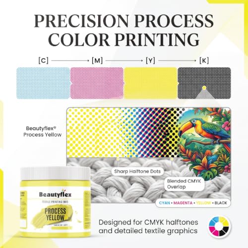Process Yellow Screen Printing Ink 16 oz Pint, Plastisol Ink - color: Process Yellow, size: 16 fl oz