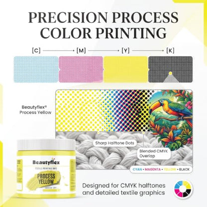 Process Yellow Screen Printing Ink, 8 oz Plastisol Fabric Ink - color: Process Yellow, size: 8 fl oz