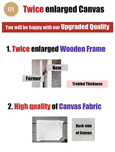 MTinHD 16x20 DIY Paint by Numbers for Adults Eagle DIY Painting Kit with Wooden Framed on Canvas - color: Eagle