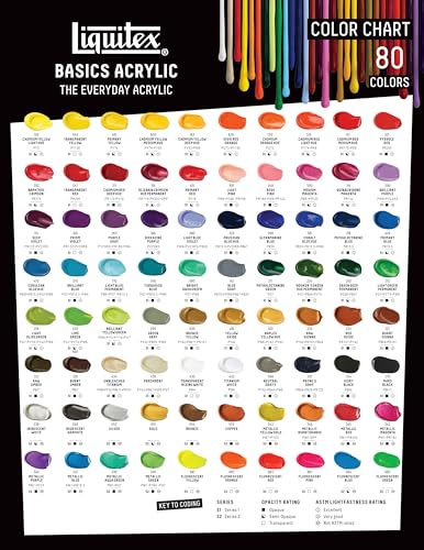 Liquitex BASICS Acrylic Paint, 4-oz Tube, Metallic Purple | Medium Viscosity, Satin Finish, Lightfast, Fine Art Pigments, Range of Opacities, Easy Blending - color: Metallic Purple, size: 4 Fl Oz (Pack of 1)