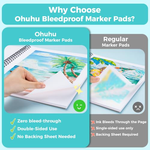 Ohuhu 11"x14" Double-Sided Bleedproof Marker Pad Art Sketchbook 50 Sheets | Large Sketch Book - 160 LB/280 GSM Smooth Drawing Paper - 50 Sheets/100 Pages - Spiral-Bound Sketch Pad for Alcohol Markers - size: 11" x 14"