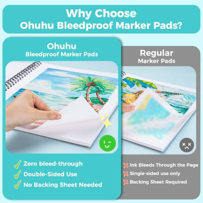 Ohuhu 11"x14" Double-Sided Bleedproof Marker Pad Art Sketchbook 50 Sheets | Large Sketch Book - 160 LB/280 GSM Smooth Drawing Paper - 50 Sheets/100 Pages - Spiral-Bound Sketch Pad for Alcohol Markers - size: 11" x 14"
