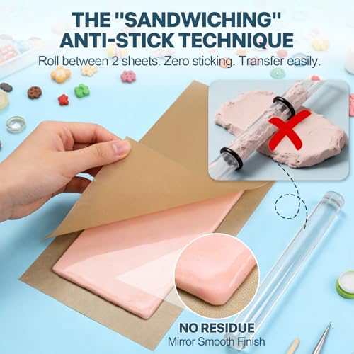 Dobur Polymer Clay Tool Set 19 Pcs Acrylic Roller Cutters for Clay Earrings | Acrylic roller, thickness rings, cutters, grid guide, blades and Teflon sheets for polymer clay earrings