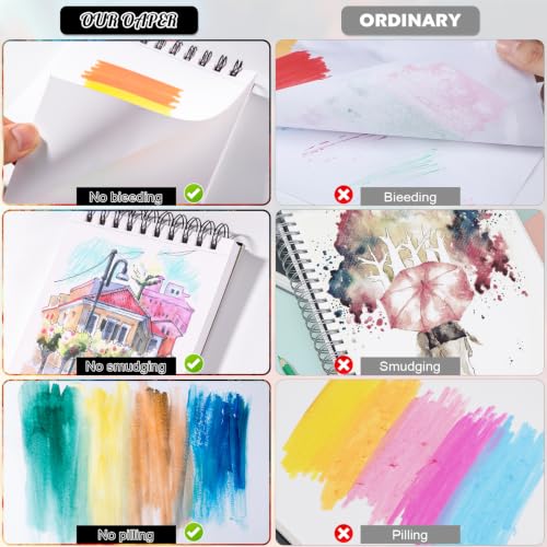 120lb/200gsm Marker Paper Pad 8.3 × 8.9 in, 60 Sheets, Spiral Bound - size: 8.3×8.9 Inch (60 Sheets )