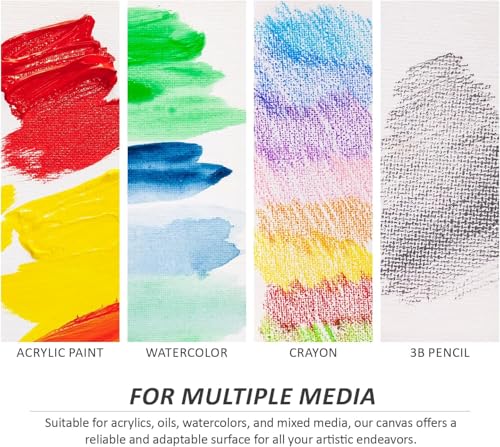 Pre-Stretched Canvases for Painting (12 Pack), Blank Painting Canvas for Adults & Kids, 5"x7" and 8"x10" Canvas – Each 6 Pack, 100% Cotton Pre-Primed, Suitable for Pouring, Acrylic and Oil Painting