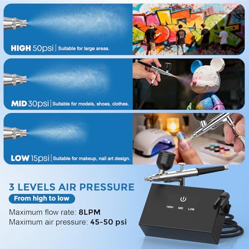 Airbrush Kit with Air Compressor, 50 PSI Clog-Resistant Air Brush Set, Dual Action Airbrush Gun with 3 Nozzles, Cleaning Kit for Painting, Models, Nails, Makeup, Cake Decorating - color: black