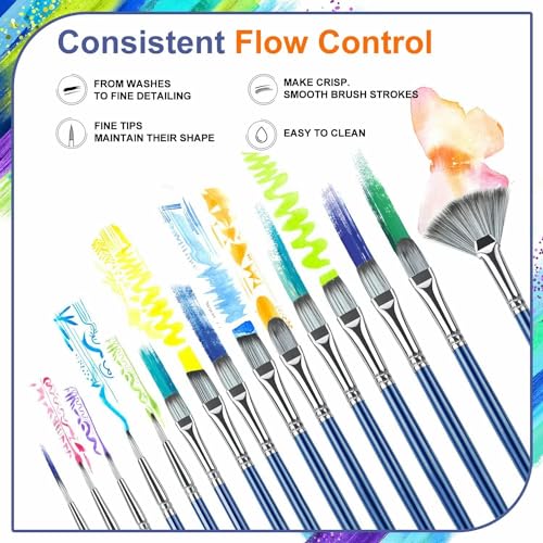 Rosmax Artist Paint Brushes-Nylon Hair and 15 Different Sizes for Acrylic Painting,Oil,Watercolor,Fabric-Great for Kids Adult Drawing Arts Crafts Supplies or Beginners,Professional