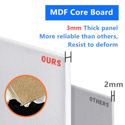 Canvas Boards for Painting Bulk 108 Pack, 5x7 Inch Small Painting Canvases - size: 5"x7" - 108pcs