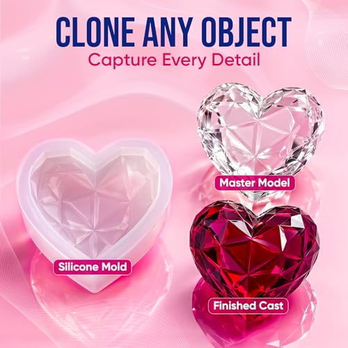 Craft Resin Fast-Curing Soft Silicone Mold Making Kit, Shore 15A – 34 oz | Cures In 4 Hours. Translucent Platinum Cure Silicone. 1:1 Liquid Silicone Mix, For Resin, Soap, Candle And Complex 3D Molds. - size: 34 Oz Soft