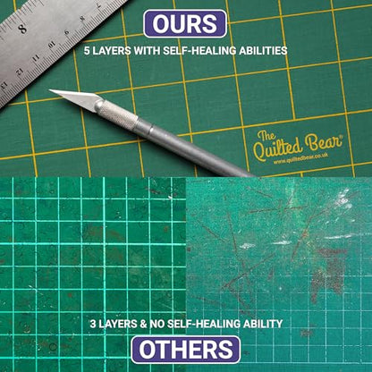 The Quilted Bear Quilter's Bundle - 12" x 12" Rotating Cutting Mat (Green), 6" x 12" Quilting Ruler & 45mm Rotary Cutter Bundle for Quilting & Crafting