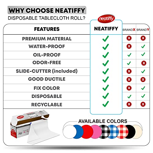 Neatiffy Disposable Plastic Table Cloth Roll | 54 in x 108 Ft Waterproof Tablecloth | Table Cover for Rectangle, Square, Round Oval Tables | Picnic, Party, Banquet, Birthdays, Weddings - White - color: White