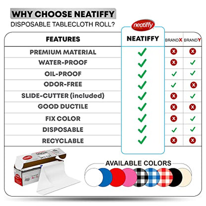 Neatiffy Disposable Plastic Table Cloth Roll | 54 in x 108 Ft Waterproof Tablecloth | Table Cover for Rectangle, Square, Round Oval Tables | Picnic, Party, Banquet, Birthdays, Weddings - White - color: White
