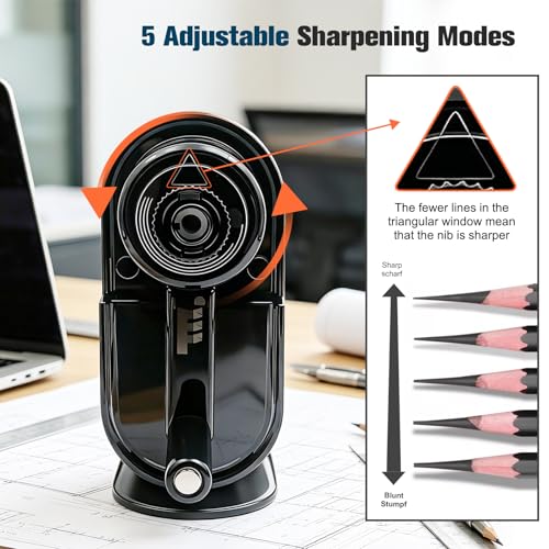 Manual Pencil Sharpener Desktop Pencil Sharpener with Container