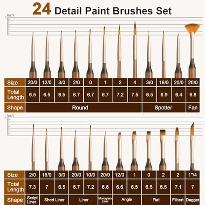 Nicpro 24 PCS Extreme Miniature Paint Brushes,Fine Micro Model Detail Brush - size: 24 PCS