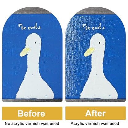 Gloss & Matte Varnish for Acrylic Painting, 2 x 100ml Clear Acrylic Varnish | Acrylic Paint Sealer, Clear Acrylic Paint, Prevents Yellowing, Maintains Long-Lasting Color - size: gloss+matte