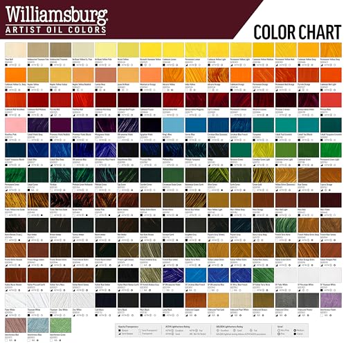 Williamsburg Artist Oil Colors by GOLDEN, Canton Rose, 37 ml tube, Professional Oil Paint, Opaque - color: Canton Rose, size: 1.25 Fl Oz (Pack of 1)