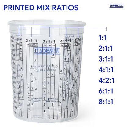 Terbold Paint Mixing Cups 32oz (12 Pack) | Disposable Plastic Measuring Cups for Epoxy Resin & Automotive Paint - size: 32oz