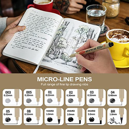 GETHPEN Micro Fineliner Set, Waterproof Archival Ink Fine Line Drawing Pens | 12 Black Fine Line Waterproof Ink Set Artist Supplies Archival Inking Markers Liner Sketch Outline Anime Manga Watercolor