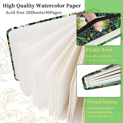 5x5 Watercolor Sketchbook,Mixed Media Pad,Travel Portable Drawing Journal - color: Morris Vine