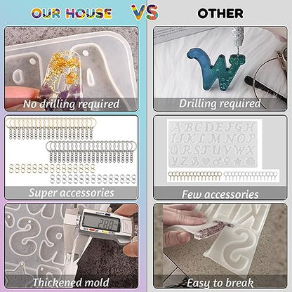 Alphabet Keychain Molds with Hole, Reversed Alphabet Silicone Molds for Epoxy, Letter Resin Molds for Keychain Jewelry Pendant Making - color: Alphabet Mold with Keychain