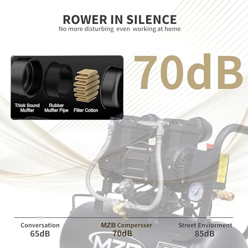 MZB 6.4 Gallon Ultra Quiet Air Compressor 110V/60Hz 1.5HP 7.41CFM MAX 115PSI Steel Tanks Oil-Free 70dB Noise Level Air Compressor with Wheels for Spray Painting, Auto Repair, Carpentry Decoration - size: MZB-1100H-24
