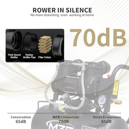 MZB 6.4 Gallon Ultra Quiet Air Compressor 110V/60Hz 1.5HP 7.41CFM MAX 115PSI Steel Tanks Oil-Free 70dB Noise Level Air Compressor with Wheels for Spray Painting, Auto Repair, Carpentry Decoration - size: MZB-1100H-24
