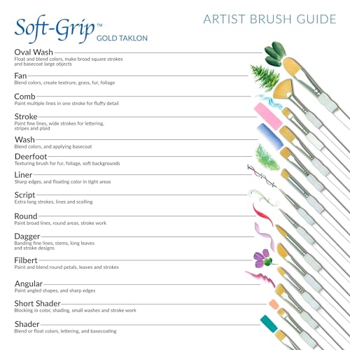 Royal & Langnickel SG-304 5 Piece Flat Brush Set