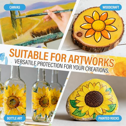 Glossy Acrylic Varnish – Water-Based, Fast-Drying & UV-Resistant Clear Protective Finish for Acrylic Paintings, Wood, Art & Crafts (150ml / 5oz)