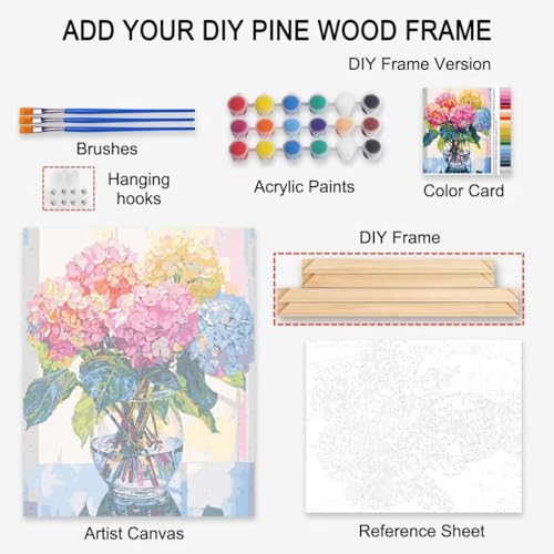 Tucocoo Dark Red Rose DIY Paint by Numbers for Adults Amazing Flowers Blooming in Black Background Airbrush Gothic Style DIY Oil Painting Acrylic Paint Art Painting Kit Canvas 16x20 Inch（DIY Frame ） - color: Eye Flowers 05, size: 16''x20''(DIY Frame)