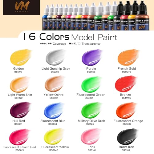 VM Model Paint,20ml War Color Acrylic Paint for Miniatures, Models,Crafts - color: War Color Set 16 Bottles