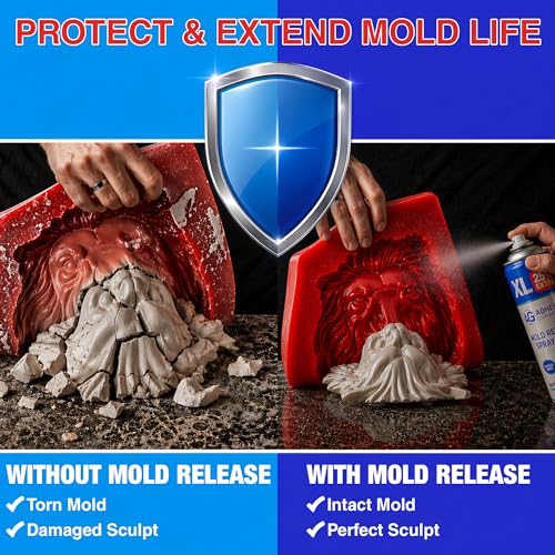 Silicone Mold Release Spray (16.9 fl oz / 500ml) Release Agent for Epoxy Resin, Candle & All Molds | Smooth, Non-Stick Lubricant for Easy Removal - size: 1 Pack