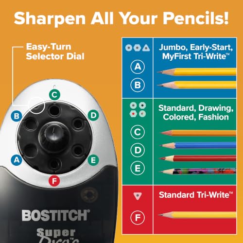 Bostitch Office Heavy Duty Electric Pencil Sharpener, Classroom, Silver - color: Grey