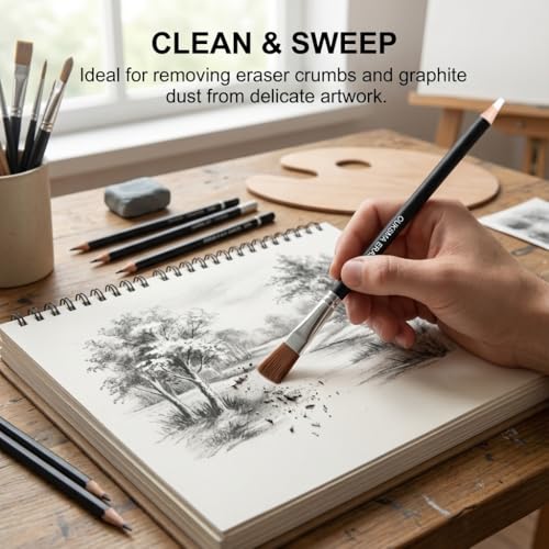 Eraser Pencil Set with Brush and Sharpener, Precision Detail Erasers for Sketching, Drawing, Highlights, Texture Shaping, Art Supplies (6 Eraser Pencils + 2 Sharpeners) - style: 6 Eraser Pencils + 2 Sharpeners