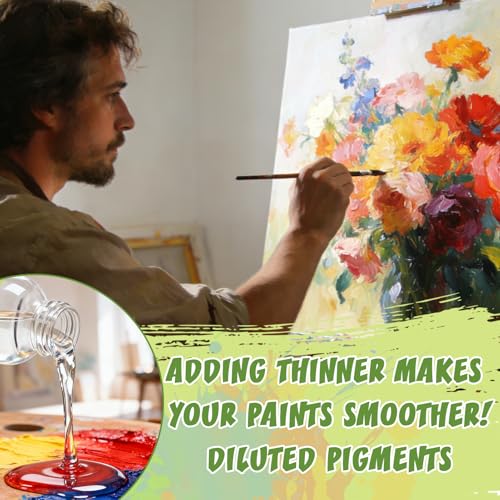 100ML Odorless Mineral Spirits, Dilute Oil Paints and Clean Brushes | Mineral Spirits Paint Thinner Highly Dilutable Quick-Drying and Powerfully Cleaning - color: clear