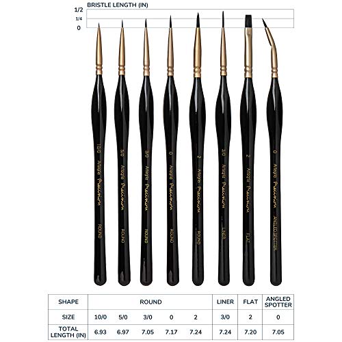 ARTEGRIA Detail Paint Brush Set, 8 Extra Fine Tip Miniature Brushes - color: Black - 8pcs