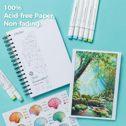 Ohuhu 5.5"x8.5" Double-Sided Bleedproof Marker Pad Art Sketchbook 50 Sheets | Small Sketch Book - 160 LB/280 GSM Smooth Drawing Paper - 50 Sheets/100 Pages - Spiral-Bound Sketch Pad for Alcohol Markers - size: 5.5" x 8.5"