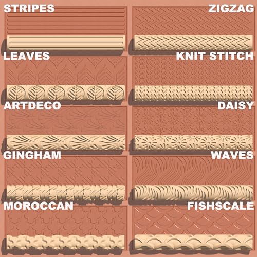 Maiguinzaa 10-Pack Clay Texture Rollers, Polymer Clay Tools