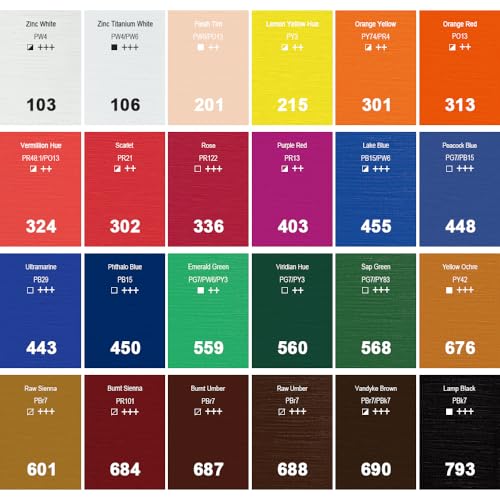 PHOENIX Oil Paint Set - 24x12ml/0.4 Fl Oz Tubes, Non-toxic Oil Based Paints for Canvas Crafts, Oil Painting Supplies for Artists, Adults & Beginners - color: 24 Colors x 0.4 fl oz