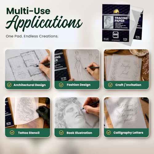 MyArtscape Tracing Paper Pad - 9 x 12 in 150 Sheets 33 lb | Transparent tracing paper for drawing with 33 lb acid free paper for pencils pens markers and ink