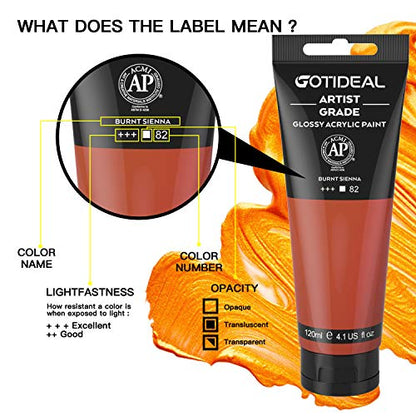 GOTIDEAL Acrylic Paint Burnt Sienna Tubes(120ml, 4.1 oz) Terracotta Paint | Non Toxic Non Fading Rich Pigments for Painters,Ideal for Canvas Wood Clay Fabric Ceramic Craft Supplies (Burnt Sienna) - color: Burnt Sienna, style: Regular