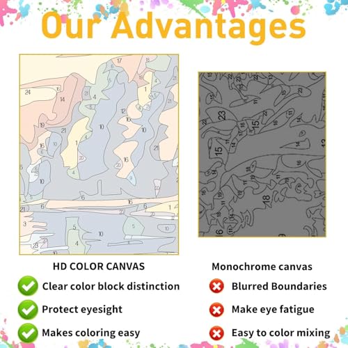 FunLynJoy Paint by Numbers for Adults Beginner, Funny Animals Paint by Numbers Funny Pet 16 x 20 Inch (Dog-02) - color: Dog-02