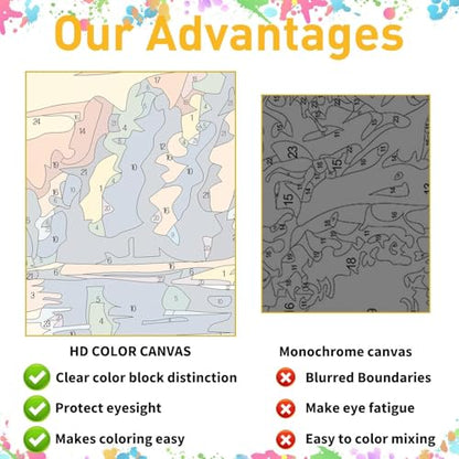 FunLynJoy Paint by Numbers for Adults Beginner, Funny Animals Paint by Numbers Funny Pet 16 x 20 Inch (Dog-02) - color: Dog-02