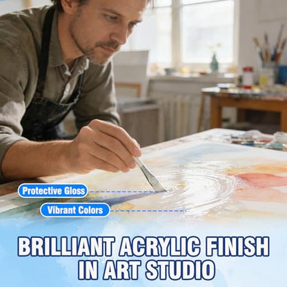 Acrylic Varnish, Gloss Varnish for Acrylic Painting, Non-Yellowing, Resists Cracking, Clear Acrylic Paint Sealer for Canvas, Wood, DIY Art, Suitable for Artists, Hobby Painters, 100ml