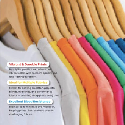 Process Yellow Screen Printing Ink 128oz Gallon Plastisol Ink - color: Process Yellow, size: 128 fl oz