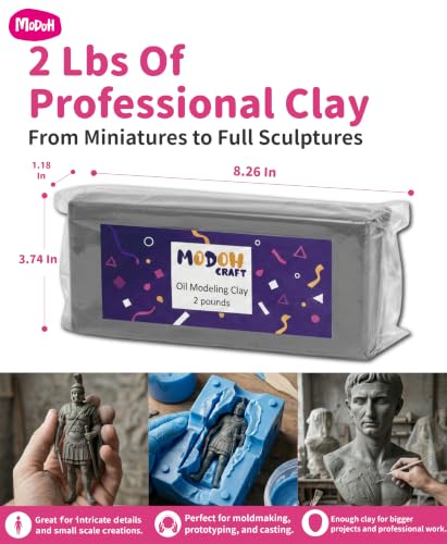Plasticine Oil Based Non Drying Clay - Gray, 2 Lbs - Reusable, EN71 & ASTM Certified, Non Toxic, Sulfur Free, Professional Plastilina Sculpting Clay for Adults and Kids - color: Gray, size: 2 Lbs