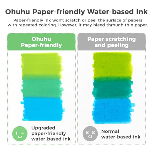 Ohuhu Adult Coloring Book Markers Paper-friendly Water-Based 60 Colors-Pupe | Coloring Markers No Peeling Dual Brush Fine Tips Ohuhu Markers No Bleeding Drawing Pens for Kids Adults Beginner Calligraphy - style: 60 Colors
