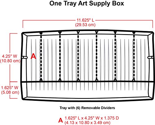 ArtBin 6891AG 1-Tray Art Supply Box, Portable Art & Craft Organizer with Lift-Up Tray, [1] Plastic Storage Case, Gray/Black - style: One Tray